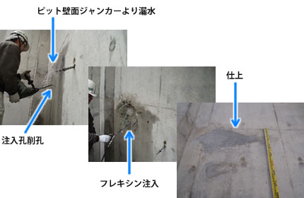 伊賀農業集落排水施設実績